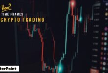 In this post we will learn in detail about How to Choose the Best Time Frames for Crypto Trading?