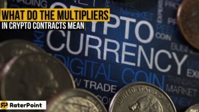 What Do the Multipliers in Crypto Contracts Mean