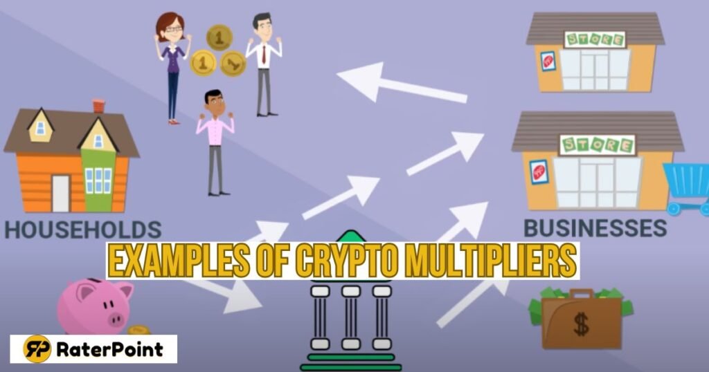 Real-World Examples of Crypto Multipliers 