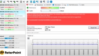 How Can I Test If My NVMe SSD Is Working Properly