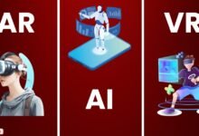 What Do You Mean by AI AR and VR