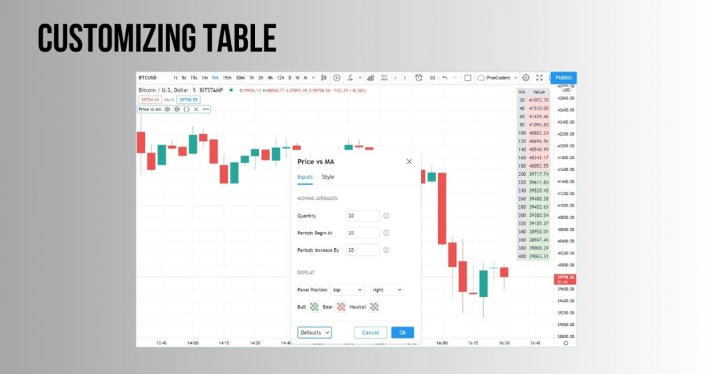 Customizing Table Position in Pine Script 