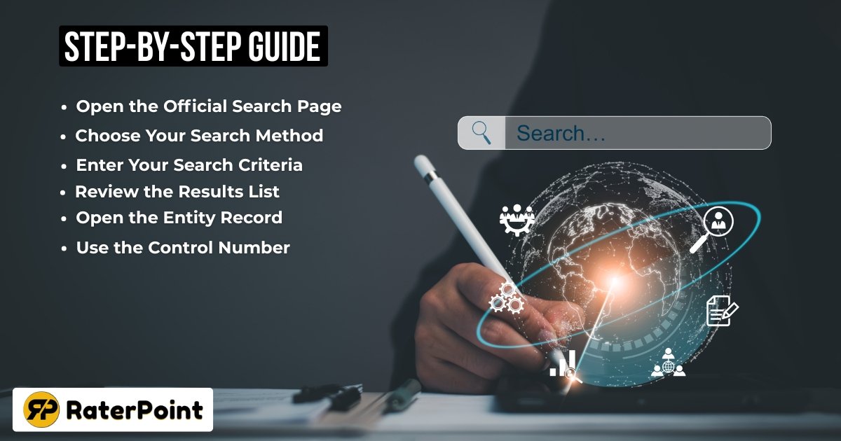 How to Use Tennessee Business Search