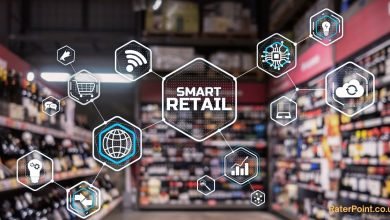 How to Expand Your Retail Strategy for the Year Ahead