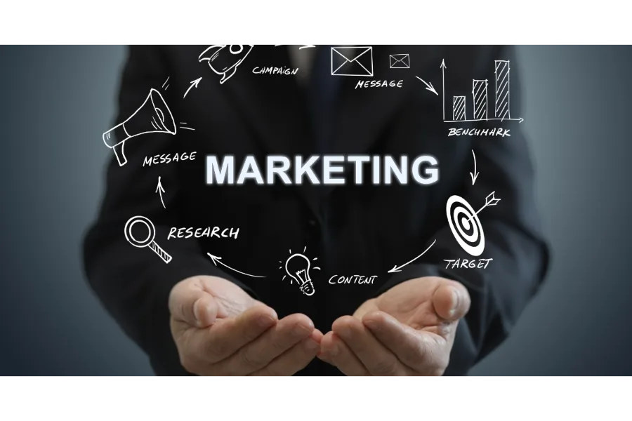 Online Marketing Strategies
