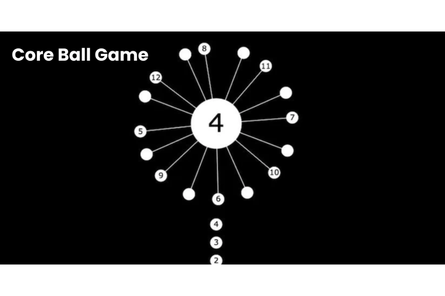 Core Ball Game